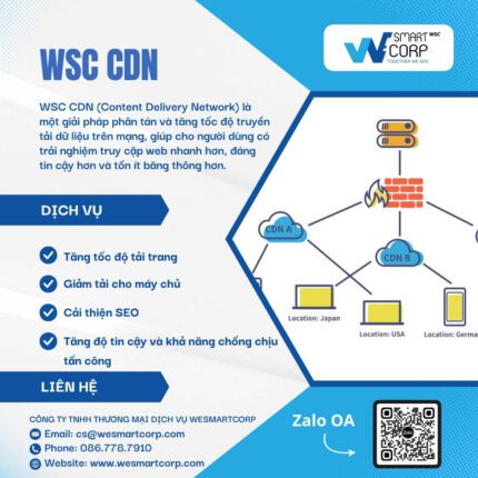 WSC CDN | WeSmartCorp