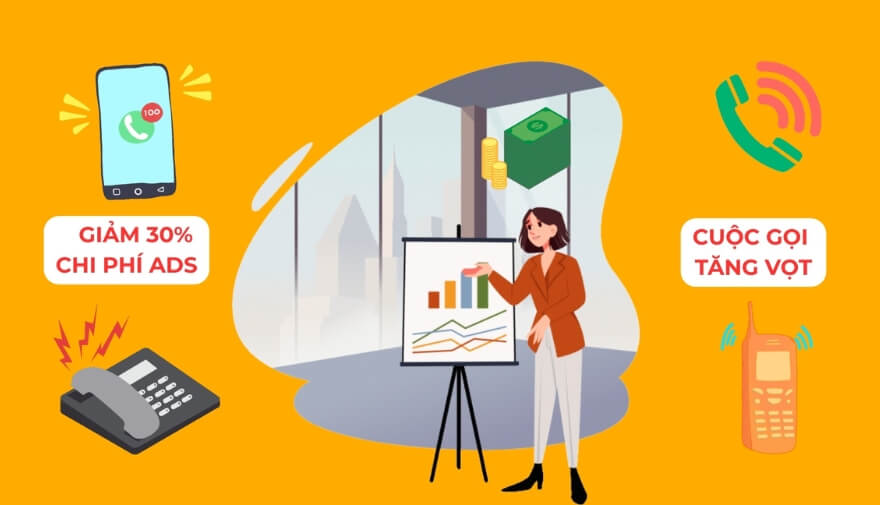 Ad Click Shield giúp bạn loại bỏ bot, click ảo và đối thủ cạnh tranh phá hoại, chỉ giữ lại những lượt truy cập có giá trị thật sự. Nhờ đó, bạn không còn phải lo lắng vì ngân sách "bốc hơi" mà không đem lại kết quả.