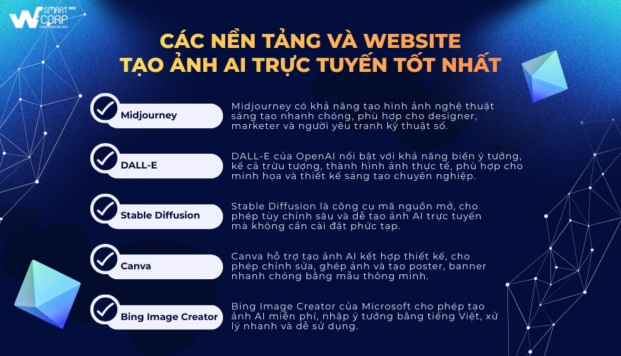 Hướng Dẫn Tạo Ảnh Bằng Ai: Tất Tần Tật Từ A Đến Z 6 Hiện nay, việc tạo ảnh bằng AI - trí tuệ nhân tạo trở nên dễ dàng hơn bao giờ hết nhờ sự phát triển của hàng loạt nền tảng và website chuyên dụng.