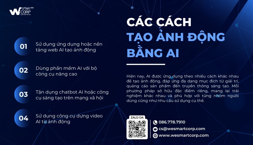 Hiện nay, có nhiều phương pháp tạo ảnh động bằng AI phục vụ cho các nhu cầu từ giải trí, quảng bá sản phẩm đến truyền thông sáng tạo. Mỗi cách đều mang đến những trải nghiệm khác biệt, phù hợp với từng đối tượng người dùng và mục đích sử dụng.