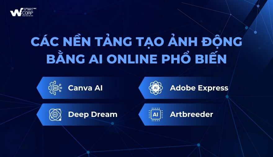 Tạo ảnh động bằng AI online này đều có phiên bản dùng thử miễn phí hoặc tính năng giới hạn, đáp ứng đa dạng nhu cầu từ cá nhân tới doanh nghiệp nhỏ.