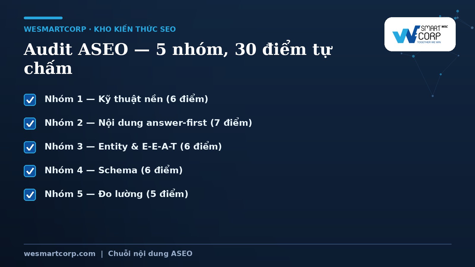 Audit Website Theo Chuẩn Aeo — Checklist 30 Điểm 2 5 nhóm audit website chuẩn AEO — checklist 30 điểm | WeSmartCorp