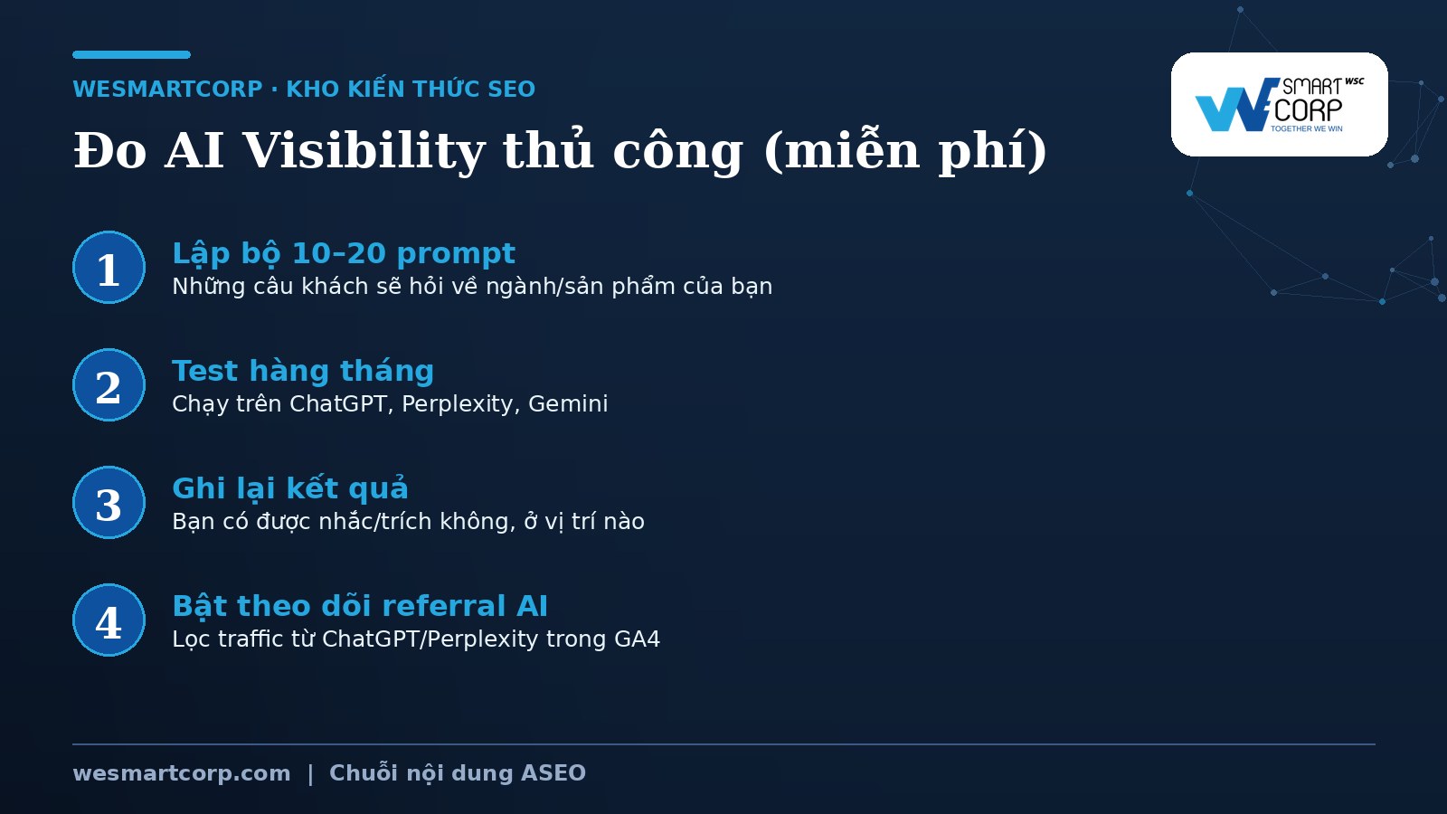 Cách đo AI Visibility thủ công miễn phí | WeSmartCorp