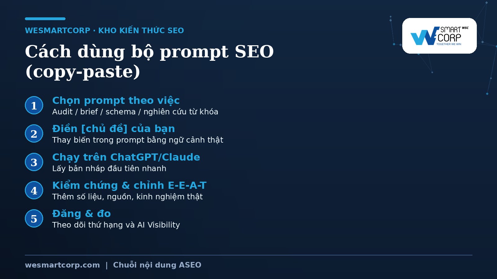 Cách dùng bộ prompt ChatGPT Claude làm SEO | WeSmartCorp