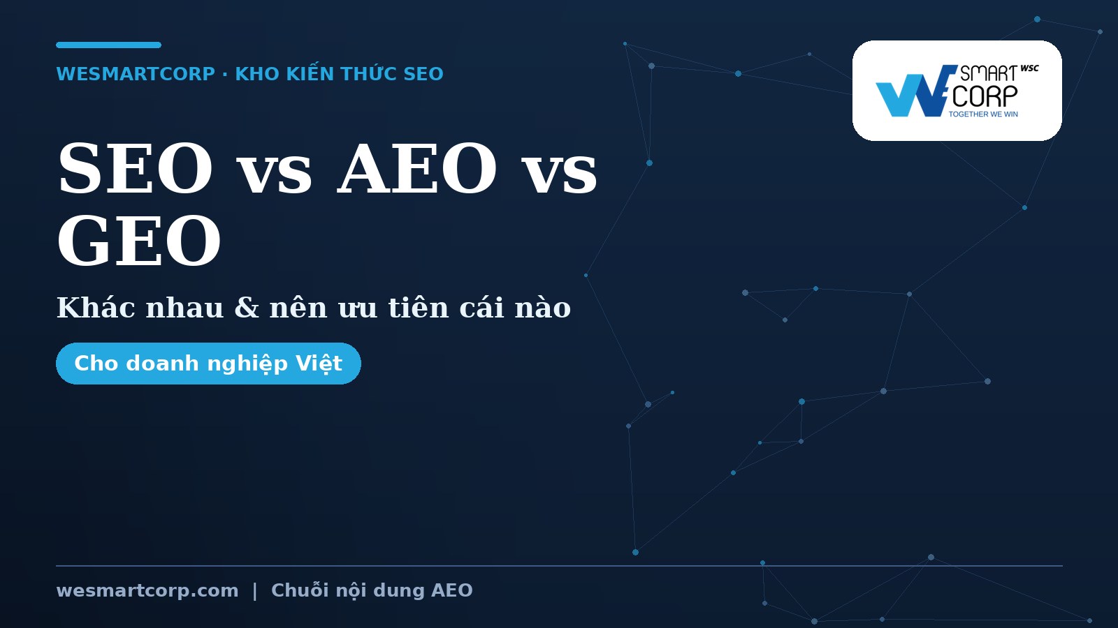 SEO vs AEO vs GEO — khác nhau & nên ưu tiên cái nào | WeSmartCorp